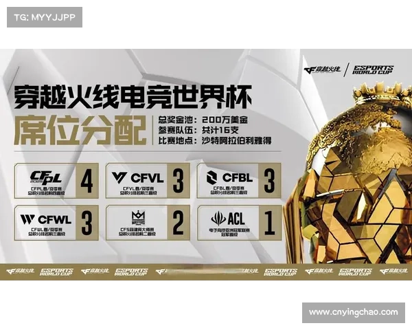 BS双杀FLC锁定小组出线 CFVL赛区全军覆没揭示实力差距 BS双杀FLC锁定小组出线 CFVL赛区全军覆没揭示实力差距