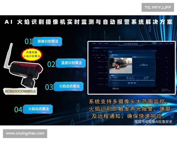 AI算法实时监测安全隐患，自动联动周边视频