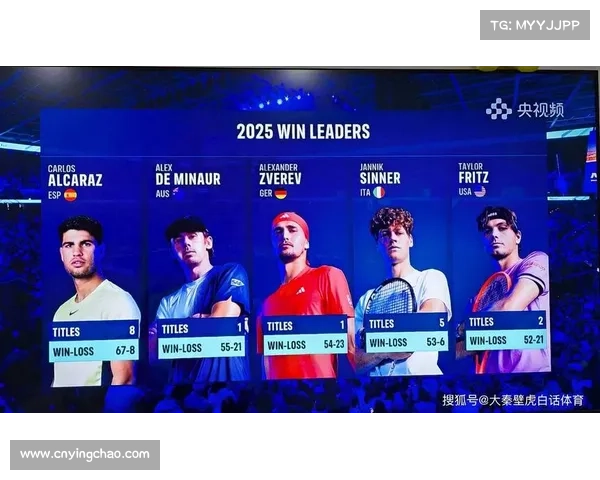 ATP年终总决赛入围选手确定,顶尖八人会战都灵 ATP年终总决赛入围选手确定,顶尖八人会战都灵