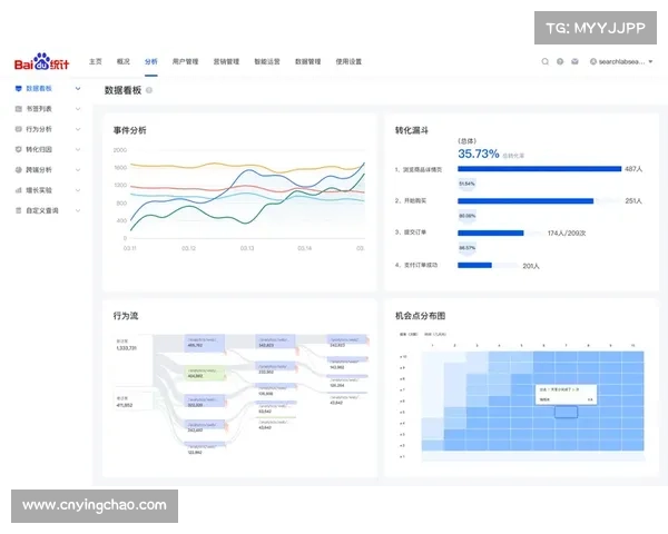 CBA与科技公司合作,开发智能数据分析平台 CBA与科技公司合作,开发智能数据分析平台